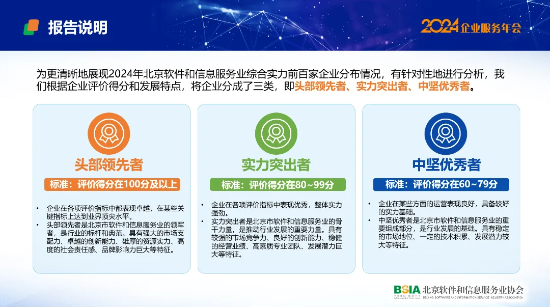 《2024北京軟件和信息服務業綜合實力百家企業報告》發布，軟件服務引領產業升級